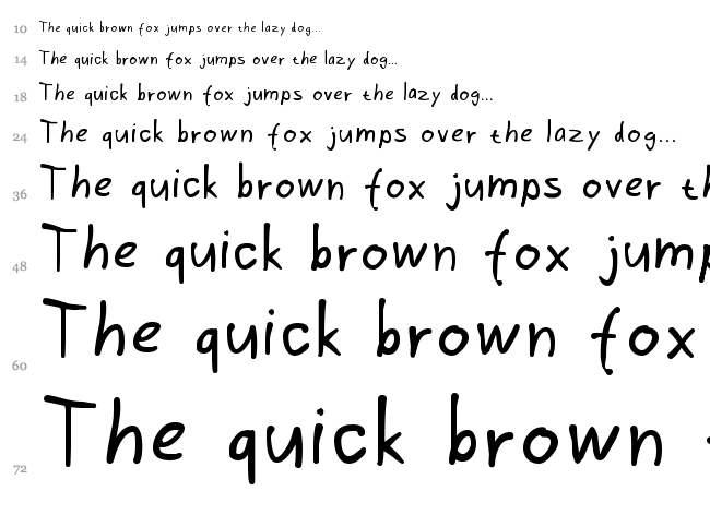 Memoria Vestri font waterfall